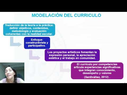 4.2 “Construir el proyecto integrador de la metodología del diseño curricular.
