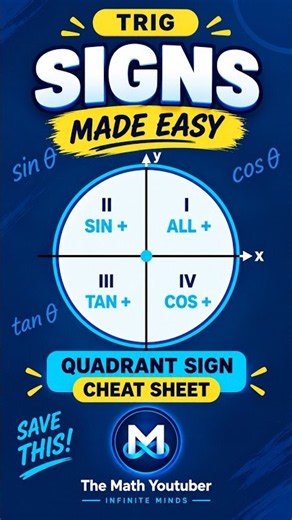 Trig Signs by Quadrant Made Easy | Unit Circle Cheat Sheet #shorts