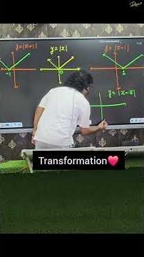 Graphical Transfirmation ❤️ #maths #mathematics #knowledge #viral #jee #iit #education #olympiad