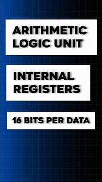 8086 microprocessor #trending #gatema #physics #ece #facts #quantummechanics #viral #computer