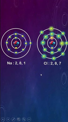 Ionic Bond in 30 Seoconds #jee #neet #science #chemistry #jeebatch #physics #jeeproblems #jeae