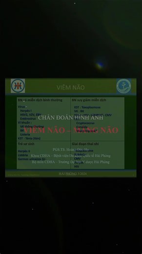 #hocycogivui👩🏻‍⚕️💙 #songkhoemoingay #cdhabsliem #MRI #viêm_não_màng_não 1. VIÊM NÃO (ENCEPHALITIS) 🔹 Đặc điểm chung T2/FLAIR: tăng tín hiệu nhu mô T1: giảm tín hiệu nhẹ DWI: có thể hạn chế khuếch tán (cytotoxic edema) T1 C: tăng bắt thuốc không đồng nhất hoặc dạng viền Có thể kèm phù não, hiệu ứng khối nhẹ 🔹 Một số thể điển hình 1.1. Viêm não Herpes simplex Vị trí: thùy thái dương trong, đảo, hồi hải mã Thường không đối xứng DWI: hạn chế khuếch tán sớm Có thể xuất huyết (GRE/SWI) 👉 Gợi ý m