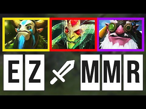 5 BEST CARRY HEROES for Beginners & Low MMR players - Dota 2 Carry Meta
