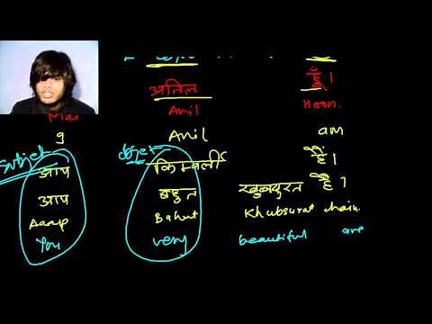 Learn Hindi Grammar - Structure of Hindi Sentence -Learn to make Hindi Sentence