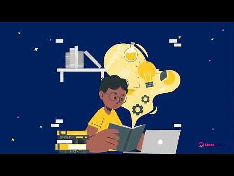 What Is Loop? The concept Of Loops In programming Part 1 | Coding For Kids | 5-9yrs Old