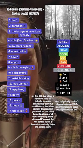 Taylor Swift Folklore Deluxe Album Review 2022