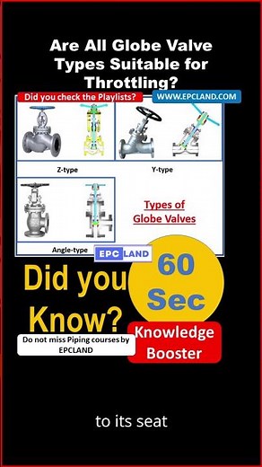 Are All Globe Valve Types Suitable for Throttling?