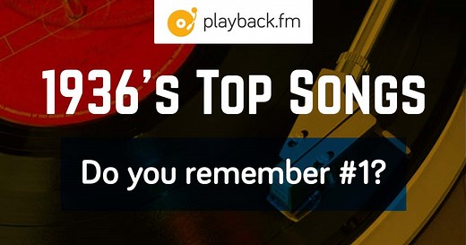 1936 Radio (Top 60 Song Playlist) | Playback.fm