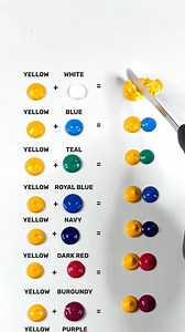 665K views · 13K reactions | Watch Yellow Transform Into 13 Stunning Shades!  Satisfying paint color mixing ASMR | Satisfying ASMR | Facebook