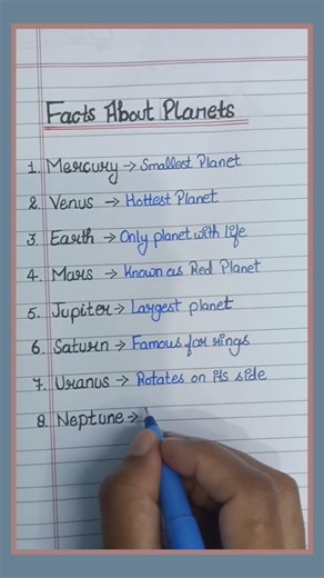 Planets of the Solar System | Names and Facts