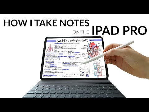 How I Write NEAT + EFFECTIVE Notes on my iPad Pro! (GoodNotes)