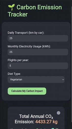 Carbon Footprint Calculator Know your emissions.