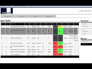 KADI Software para Teoria de Restricciones (TOC) - Distribucion