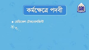 55 reactions · 12 shares | International Institute of Health Sciences - IIHS on Reels | Facebook