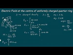 Electric Field at the centre of uniformly charged Quarter ring @Kamaldheeriya Maths easy