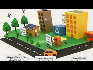 UN SDG 11 Model: Building a Sustainable Smart City