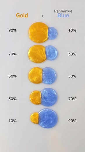 Gold Periwinkle Blue Slime Color Mixing 🌈 😍 . . #colormixing #paintmixing #amsr #fyp #dunkindonuts #usa #satisfyingvideosmoment | Color Mixing Zone