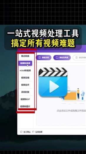 #视频格式转换 一站式视频处理工具-搞定所有视频难题一个超全能的视频处理工具合集，视频格式转换、视频转音频、视频压缩、视频合并、视频转gif等功能，没有广告，非常好用。#视频格式转换软件 #视频处理 #视频压缩 #sunwoo视频格式转换器