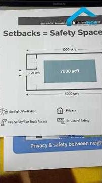 Setback Rules Explained: Why You Can't Build on Full Plot ?