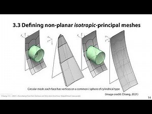 04: Discretised Airy Stress Functions and Body Forces
