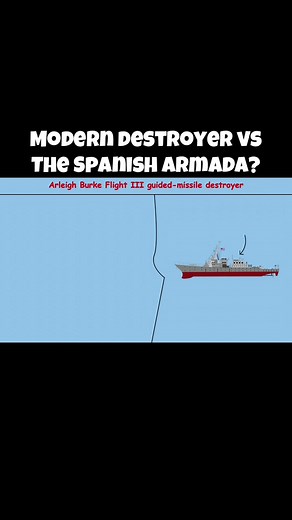 #whatif #militaryhistory #historytok | HistoryTok