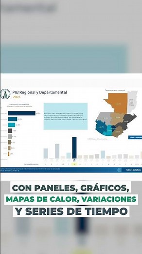 📈 Guatemala's economy, in clear data
