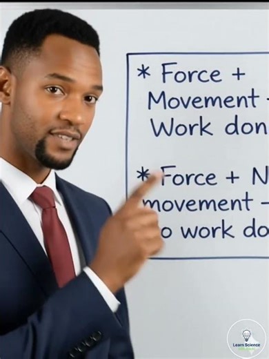 Understanding Work in Physics|Real-Life Examples