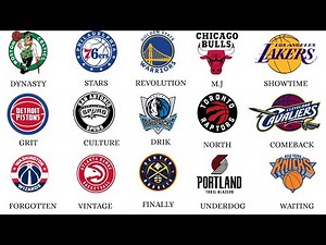 Every NBA Team Ranked by Championships Explained in 32 Minutes