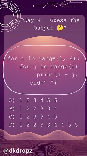 Day 4 | Python Loop Output Challenge 🔥 | Can You Guess the Output Right? 😎