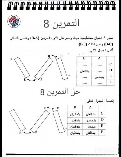 مادة الفزياء السنة الثانية متوسط #الفيزياء