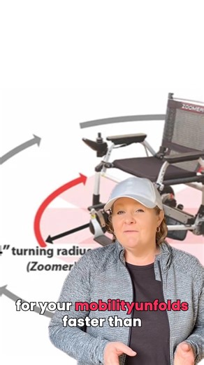 Journey Zoomer Power Chair | Wheel Envy Wheelchairs