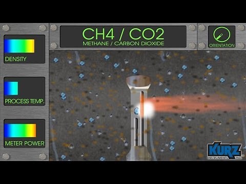 Thermal Flow Meter for Condensing Gas Environments