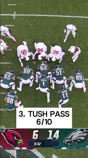 Ranking Every Tush Push