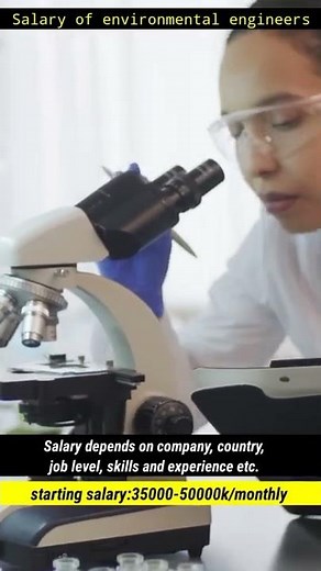 Salary of Environmental Engineer | Perfect info