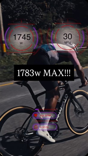 Ama Nsek on Instagram: "This and a 400w FTP. 👺 Can’t wait to get some testing done when I’m back in LA for the new year. Also side note, training on 32s is even better than I expected! Insanely supple, taking all the vibrations out, and the highest traction on the market & puncture resistance thanks to @conti_bicycle! . . . . . #cycling #maap #sprint #sprinting #watts #shimano #powertesting #strava #training #trainingpeaks #bikes #explosivetraining #explosive #gym #pogacar #pinarello #powertest