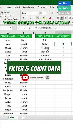 UNIQUE+COUNTIF: Quickly Filter and Count Data! #excelshorts