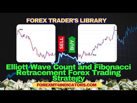 Elliott Wave Count and Fibonacci Retracement Forex Trading Strategy