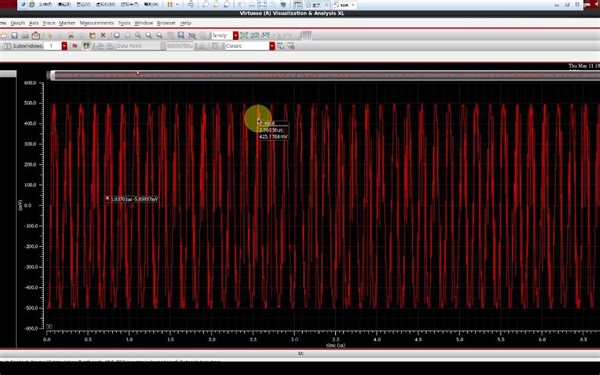 ADC动态性能分析方法_Matlab