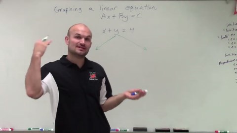 Graphing a linear equation in standard form using the intercept method