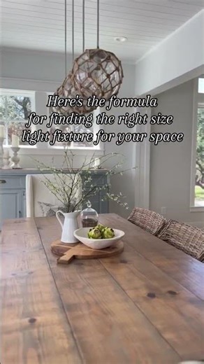 When it comes to finding lighting for your space, there are SO many options! How do you make the