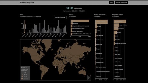 13K views · 548 reactions | United Nations OCHA’s new Centre for...