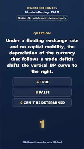 Mundell-Fleming: Monetary policy, Floating exchange rate — True or False?