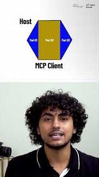 MCP Explained in 30 Seconds 🤯