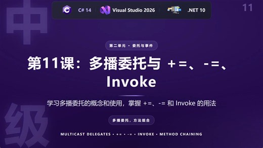 第11课：多播委托与  =、-=、Invoke【C#中级】