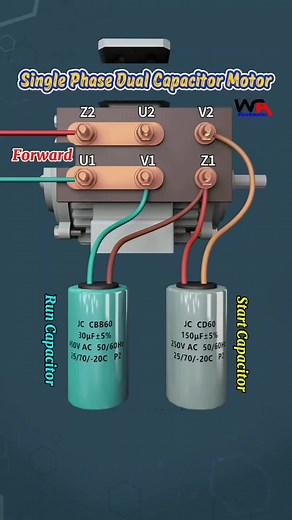 Conexiones de Motores de Doble Capacitor de Fase Simple