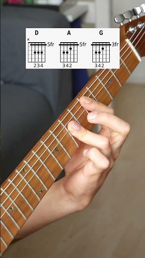 Bad Moon Rising - Creedence Clearwater Revival CCR - Guitar Tutorial - TABS & chords.