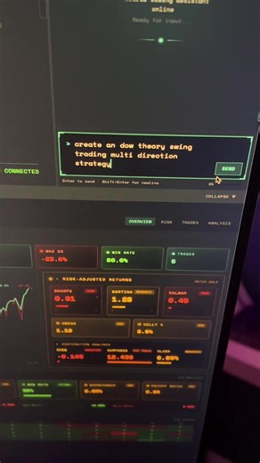 1 minute trading algorithm #trading