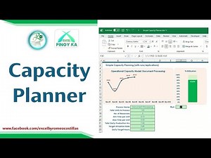 Simple Capacity Planner