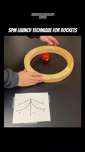 SpinLaunch technique to launch rockets and save fuel