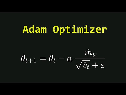 ADAM Optimization Algorithm Explained Visually | Deep Learning #13